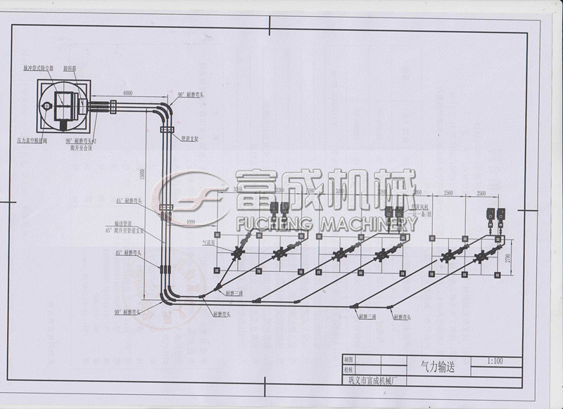 气力输送设备